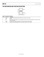 ADP130AUJZ-2.5-R7 datasheet.datasheet_page 6