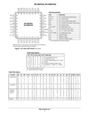 MC100EP016 datasheet.datasheet_page 2