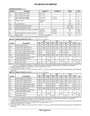 MC100EP016 datasheet.datasheet_page 4