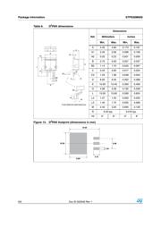 STPS30M60SG-TR 数据规格书 6