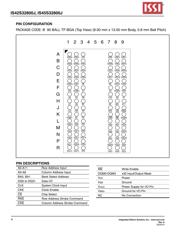 IS42S32800J-75ETL datasheet.datasheet_page 4
