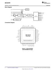 ADC12V170HFEB/NOPB 数据规格书 2