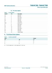 74AHCT00PW,112 datasheet.datasheet_page 4