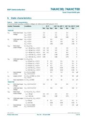 74AHCT00PW,112 datasheet.datasheet_page 6