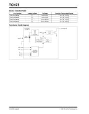 TCN75-5.0MUA datasheet.datasheet_page 2