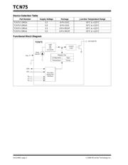 TCN75-3.3MUA datasheet.datasheet_page 2