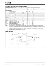 TCN75-5.0MUA datasheet.datasheet_page 4