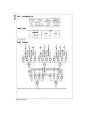 74F280SCX datasheet.datasheet_page 2