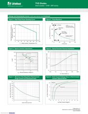 5KP24A datasheet.datasheet_page 4