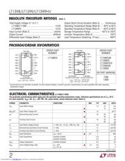 LT1399 datasheet.datasheet_page 2