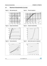 STB80NF10T4 datasheet.datasheet_page 6