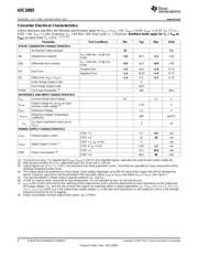 ADC10065CIMT/NOPB datasheet.datasheet_page 6