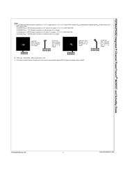 FDFMA2P029Z datasheet.datasheet_page 3