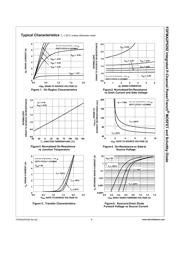 FDFMA2P029Z datasheet.datasheet_page 4