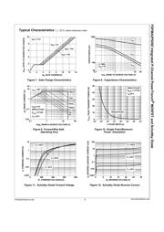 FDFMA2P029Z datasheet.datasheet_page 5