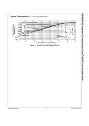 FDFMA2P029Z datasheet.datasheet_page 6