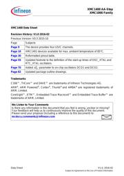 XMC1402F064X0200AAXUMA1 datasheet.datasheet_page 4