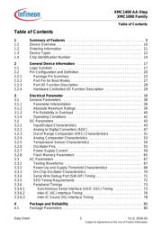 XMC1402F064X0200AAXUMA1 datasheet.datasheet_page 5