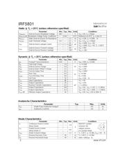 IRF5801TRPBF datasheet.datasheet_page 2