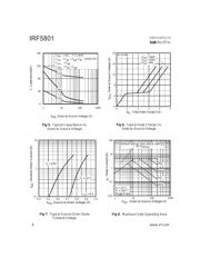 IRF5801TRPBF datasheet.datasheet_page 4