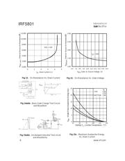 IRF5801TRPBF datasheet.datasheet_page 6