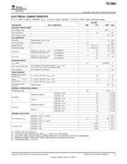 TSC2004 datasheet.datasheet_page 3