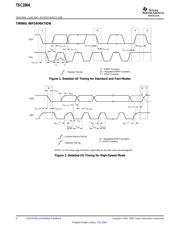 TSC2004 datasheet.datasheet_page 6