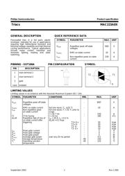 MAC223A8X 数据规格书 1