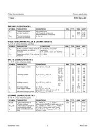 MAC223A8X 数据规格书 2