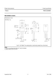 MAC223A8X 数据规格书 5