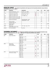 LTC2217IUP#PBF datasheet.datasheet_page 3