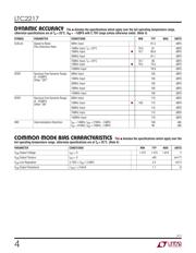 LTC2217IUP#PBF datasheet.datasheet_page 4