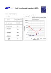 CL10C391KB8NNNC datasheet.datasheet_page 1