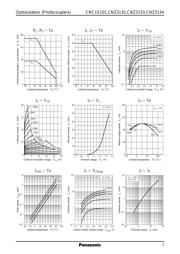 CNC1S101R datasheet.datasheet_page 3