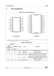 L6207N datasheet.datasheet_page 6