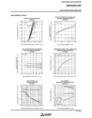 CM75E3U-24F datasheet.datasheet_page 3