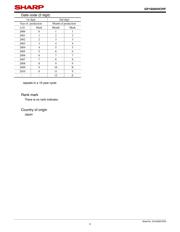 GP1S092HCPIF datasheet.datasheet_page 3