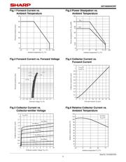 GP1S092HCPIF datasheet.datasheet_page 5