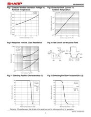 GP1S092HCPIF datasheet.datasheet_page 6