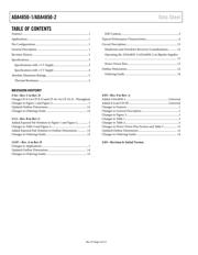 ADA4850-1YCPZ-RL datasheet.datasheet_page 2