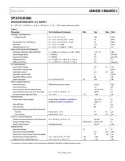 ADA4850-1YCPZ-RL7 datasheet.datasheet_page 3