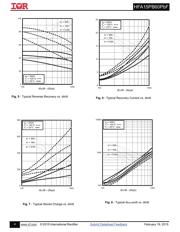 VS-HFA15PB60PBF datasheet.datasheet_page 4