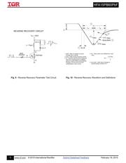 VS-HFA15PB60PBF datasheet.datasheet_page 5