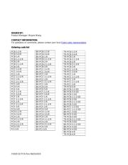 BK/PCB-1-R 数据规格书 2