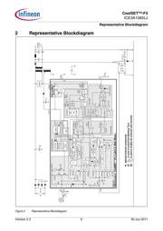 ICE3A1065LJHKLA1 datasheet.datasheet_page 6