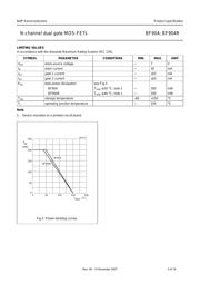 BF904 datasheet.datasheet_page 3