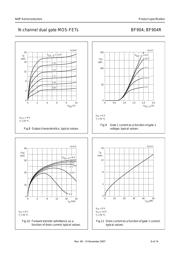 BF904 datasheet.datasheet_page 6