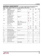 LT3800EFE datasheet.datasheet_page 3