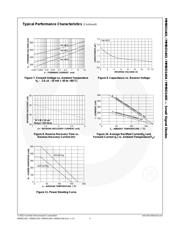 MMBD1404 datasheet.datasheet_page 4