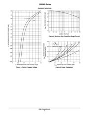 2N5061 datasheet.datasheet_page 4